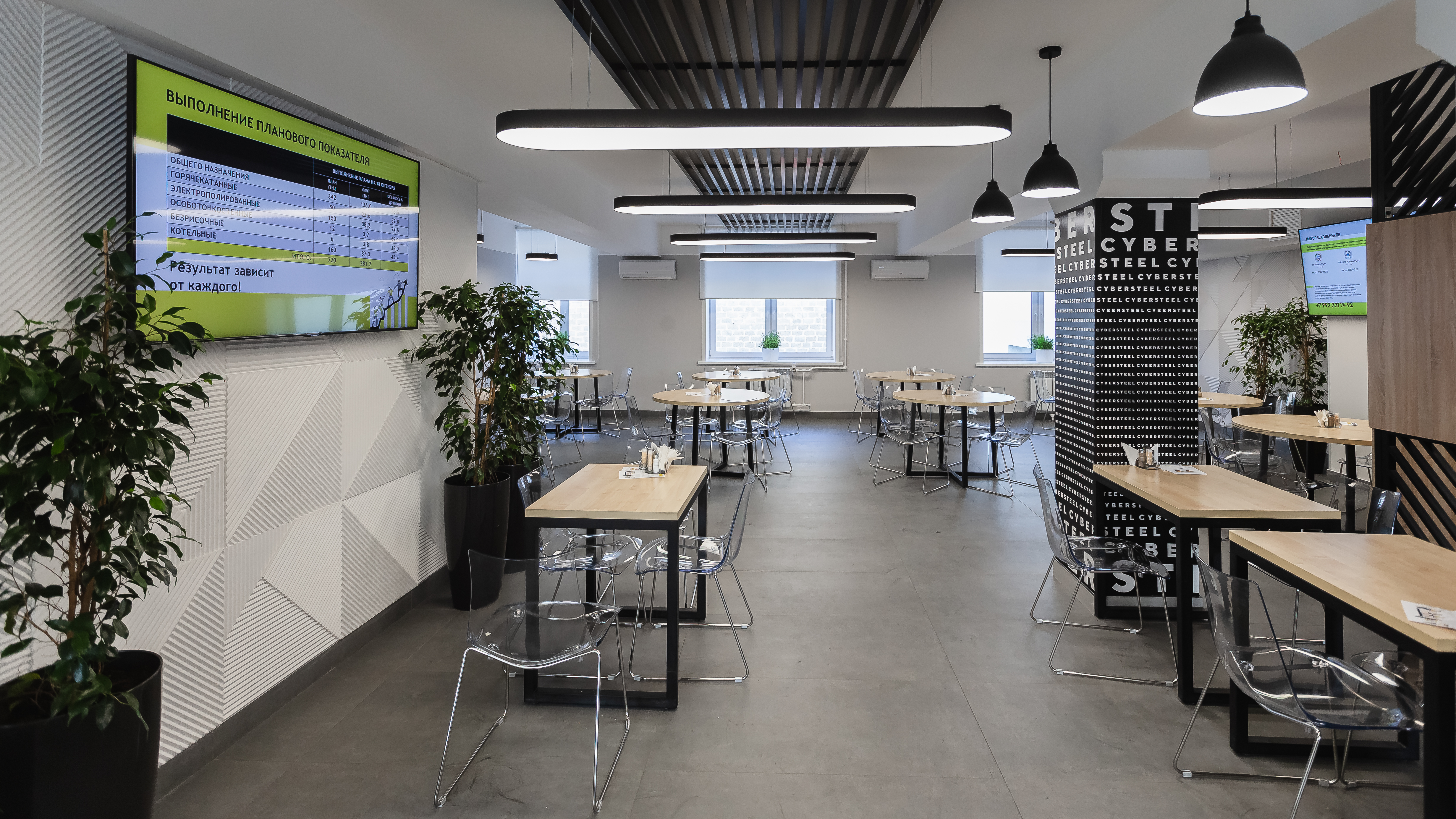 Комфортные условия труда